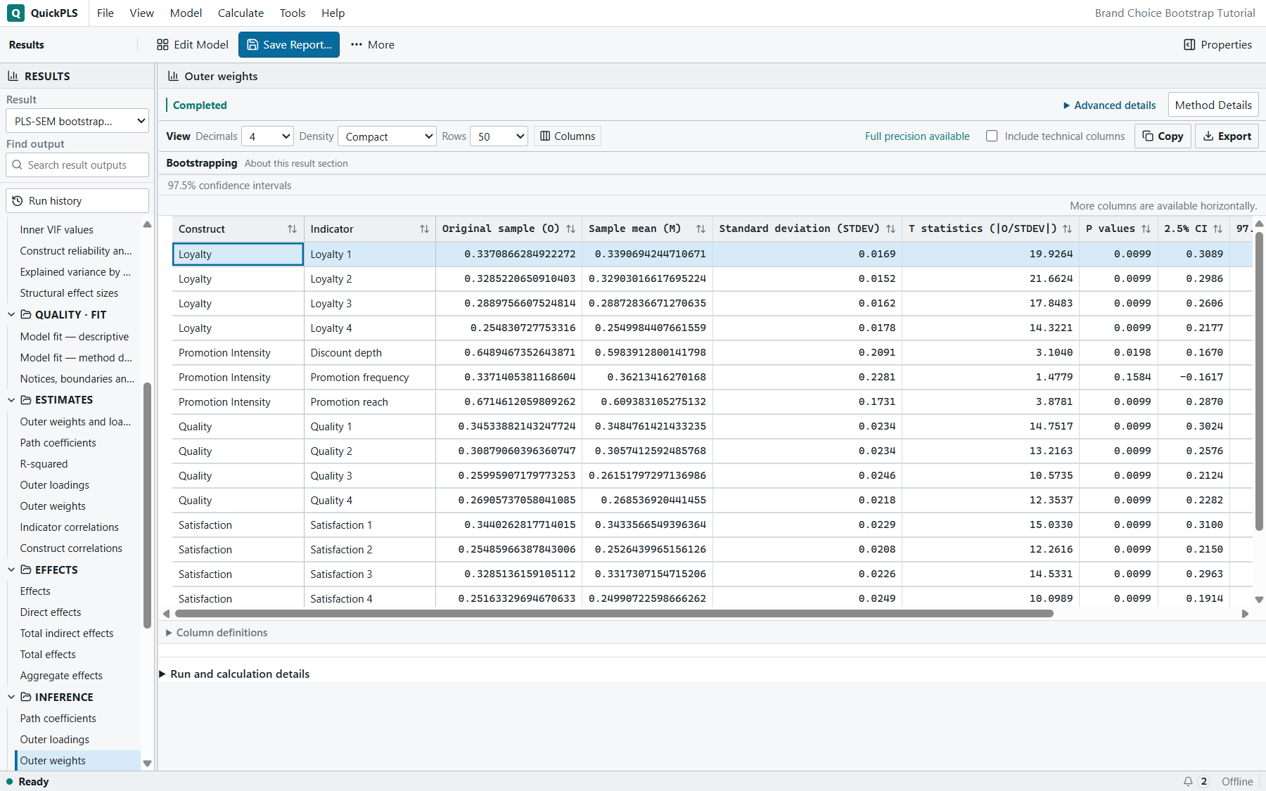 PLS-SEM Bootstrapping: Outer-model bootstrap statistics are visible